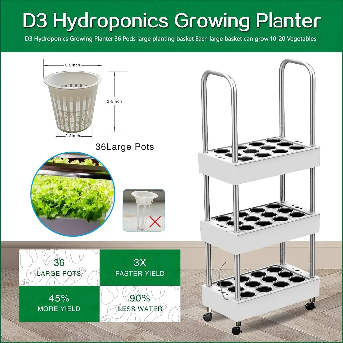 Hydroponics Germination Kits