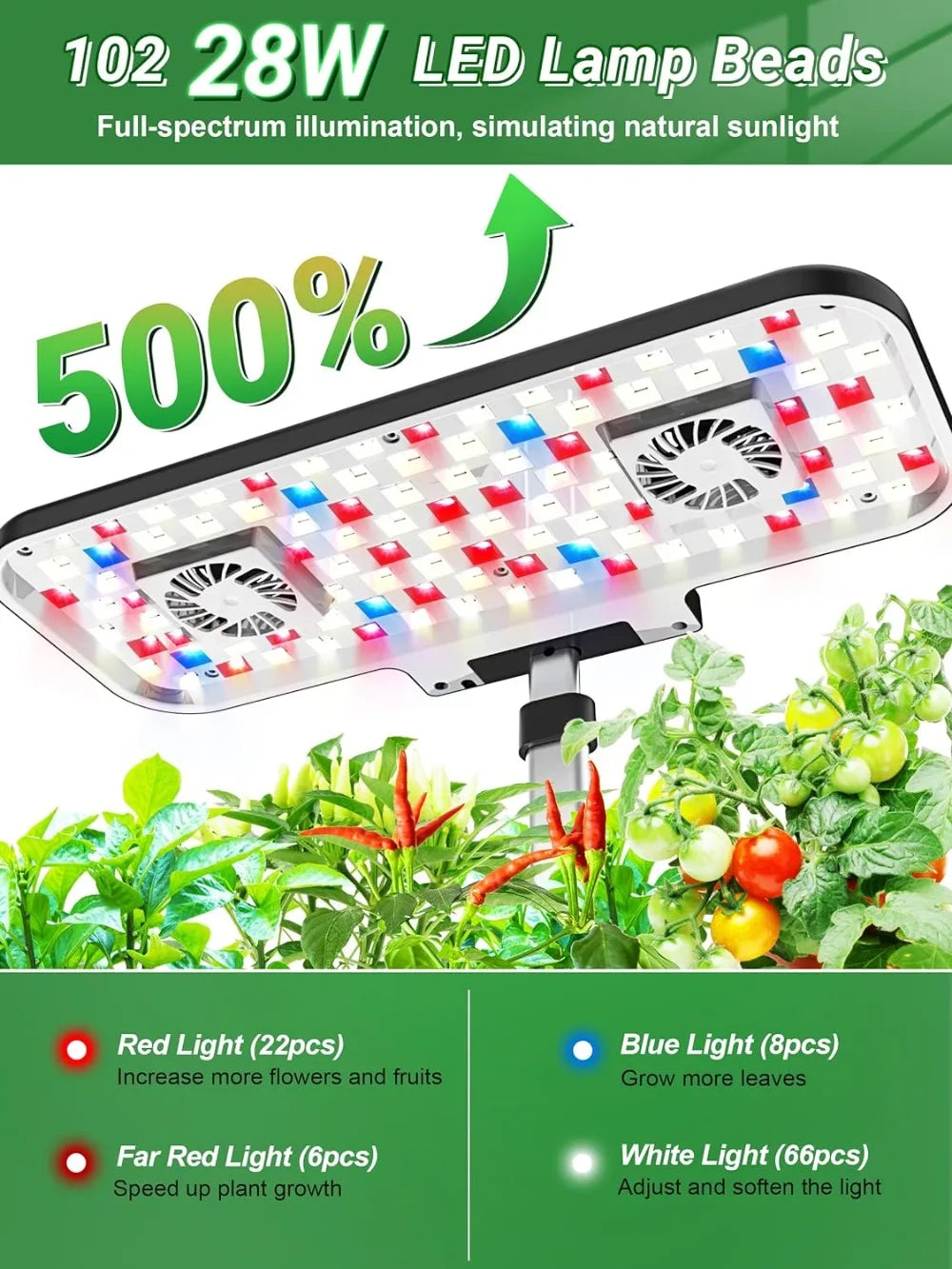 Hydroponics Growing System, 17 Pods Herb Garden