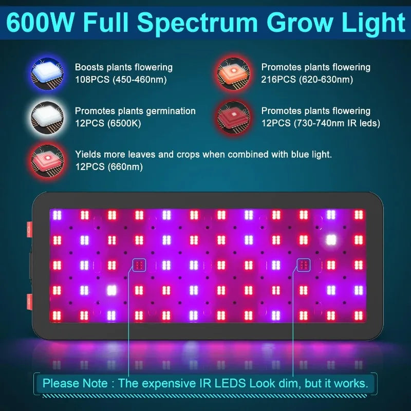 600W LED Plant Grow Light with SMD LEDs