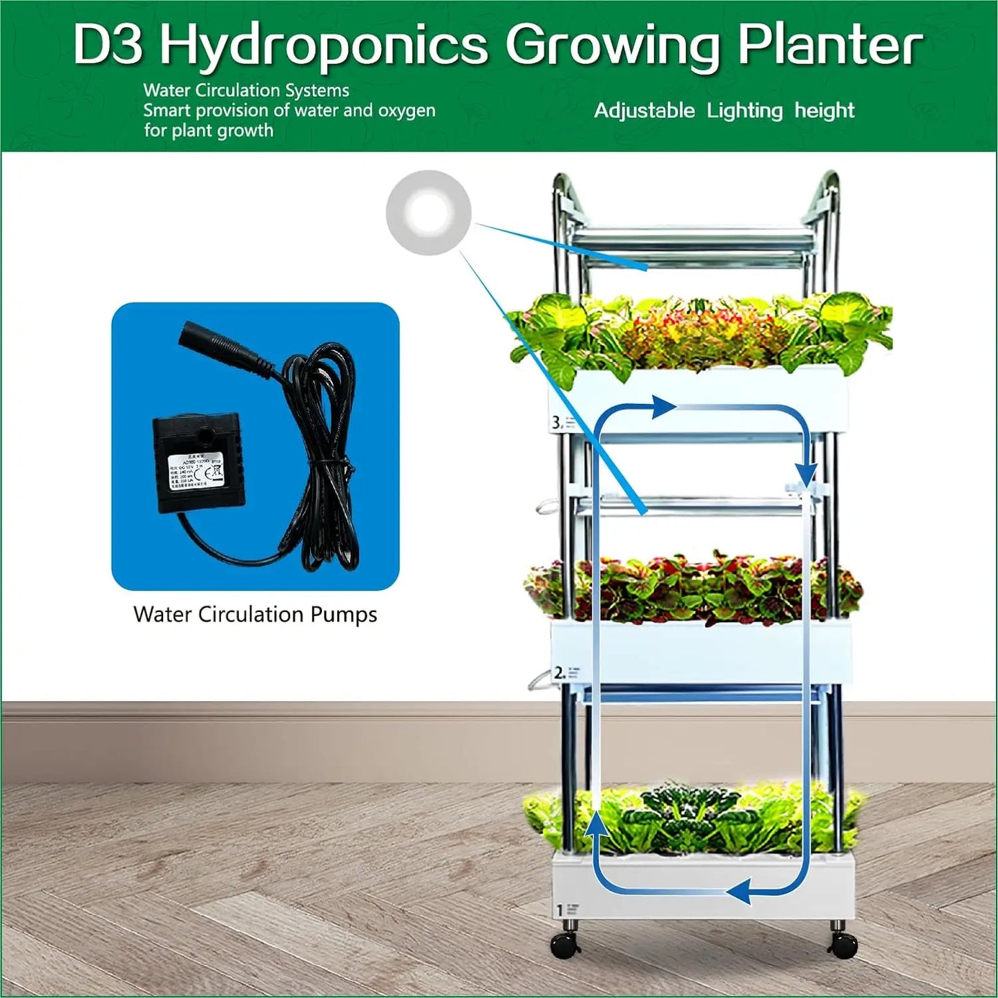 Hydroponics Germination Kits