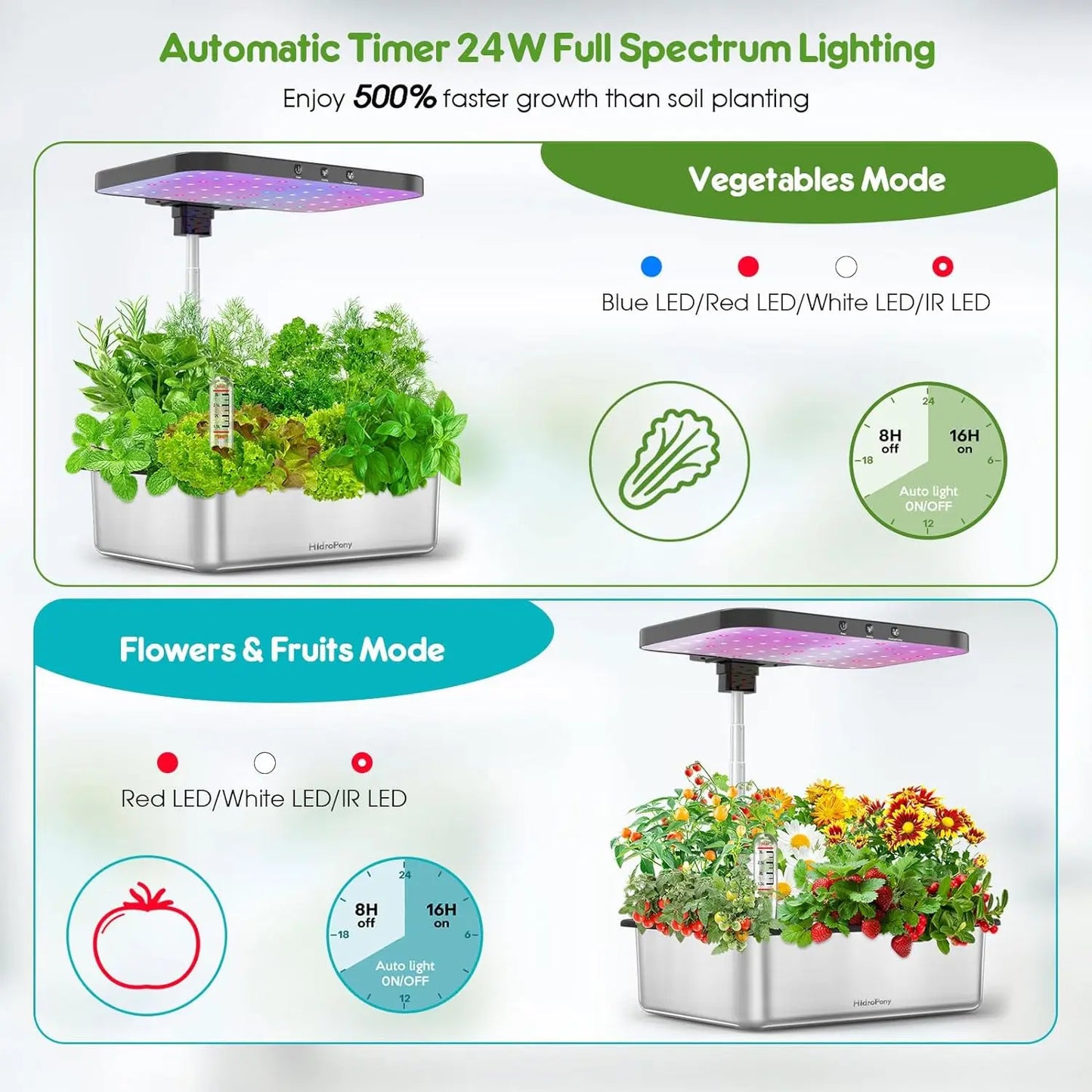 Hydroponics Growing System Indoor Garden