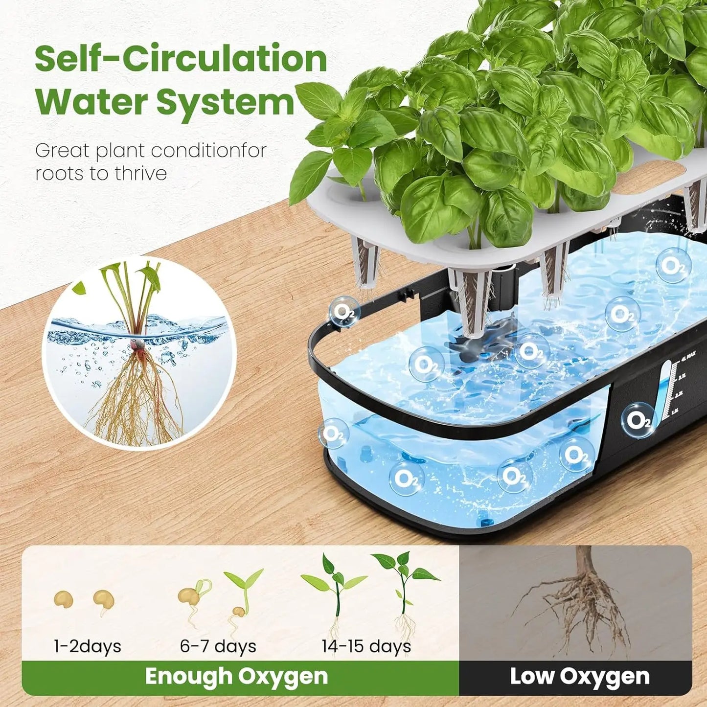 Hydroponics System with Grow Iight Adjustable Height Up to 12inch,