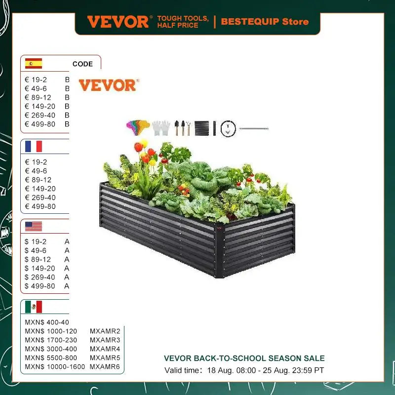 Raised Garden Bed Kit with Open Bottom