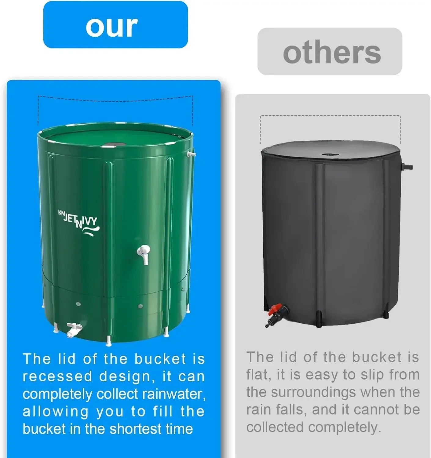 Rain Barrel 265G Rainwater Collection System