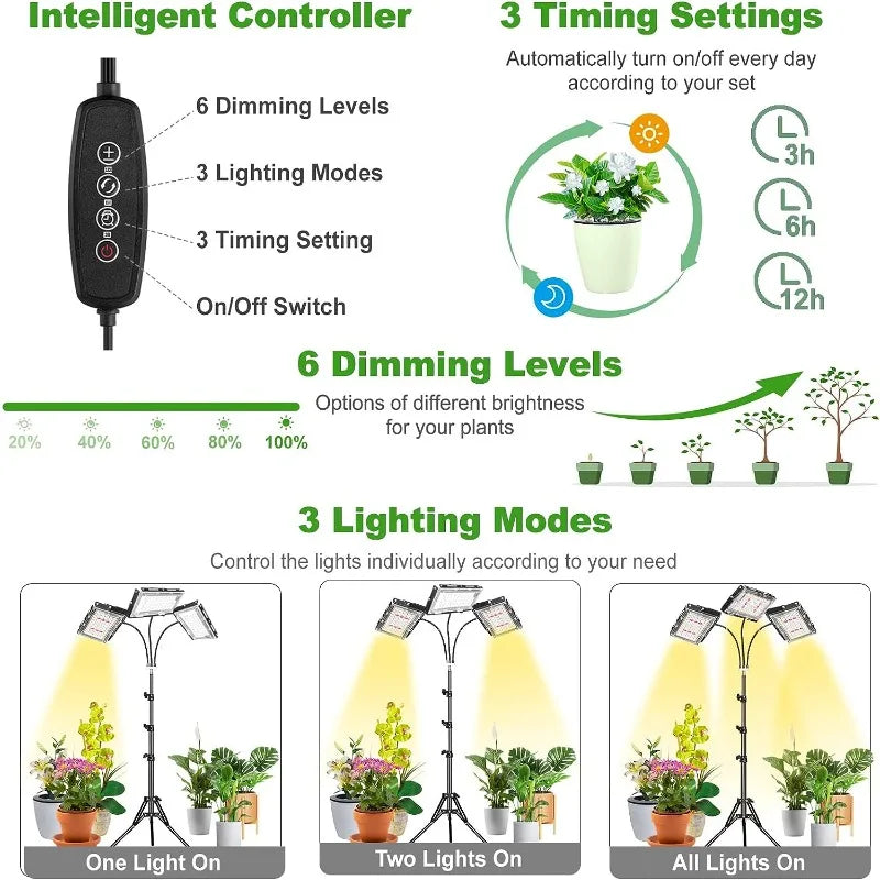 Grow Light with Stand, Tri-Head LED Plant Light