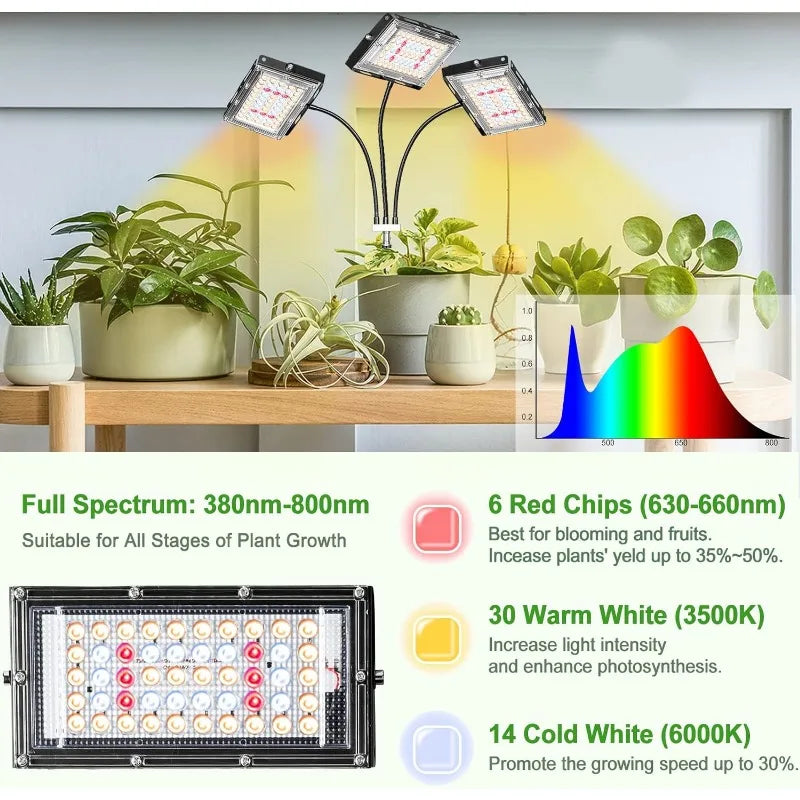 Grow Light with Stand, Tri-Head LED Plant Light