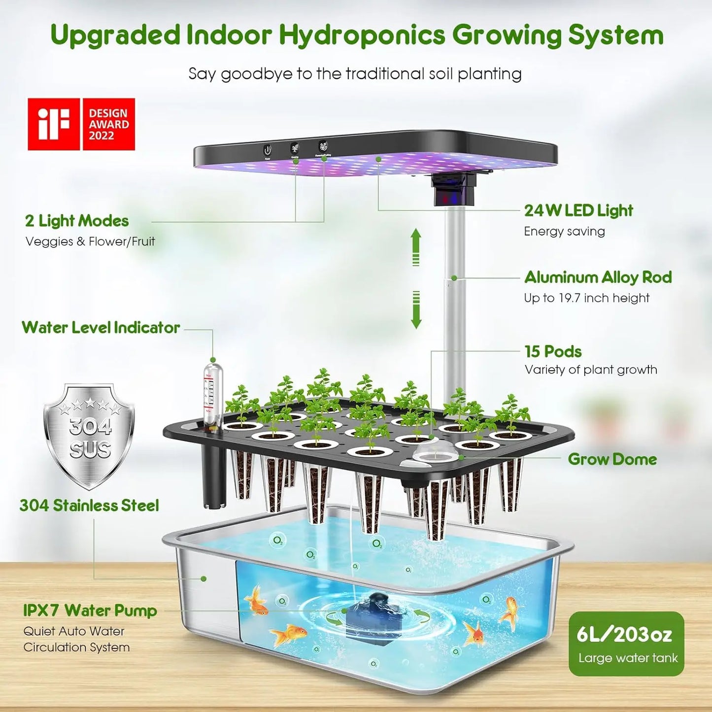 Hydroponics Growing System Indoor Garden