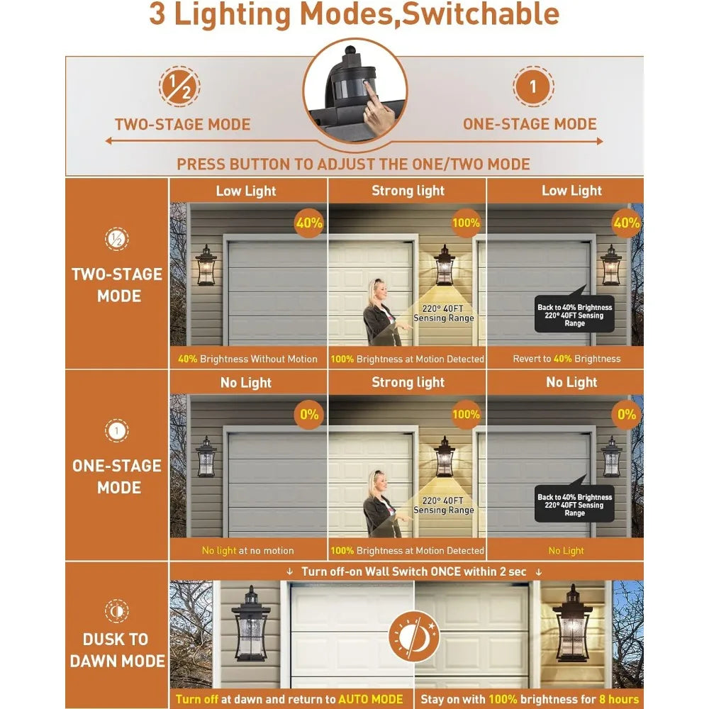 Motion Sensor Outdoor Wall Light