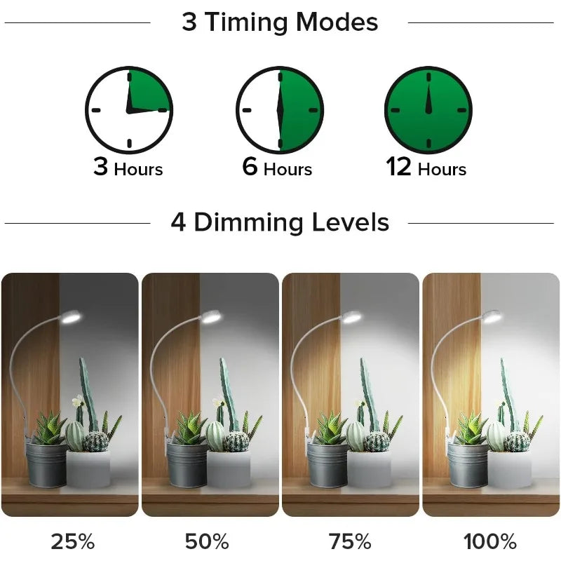 Pot Clip LED Plant Growing Lamp